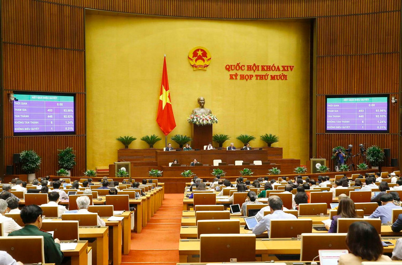 Quốc hội biểu quyết thông qua Luật sửa đổi, bổ sung một số điều của Luật Xử lý vi phạm hành chính. (Ảnh: Doãn Tấn/TTXVN)