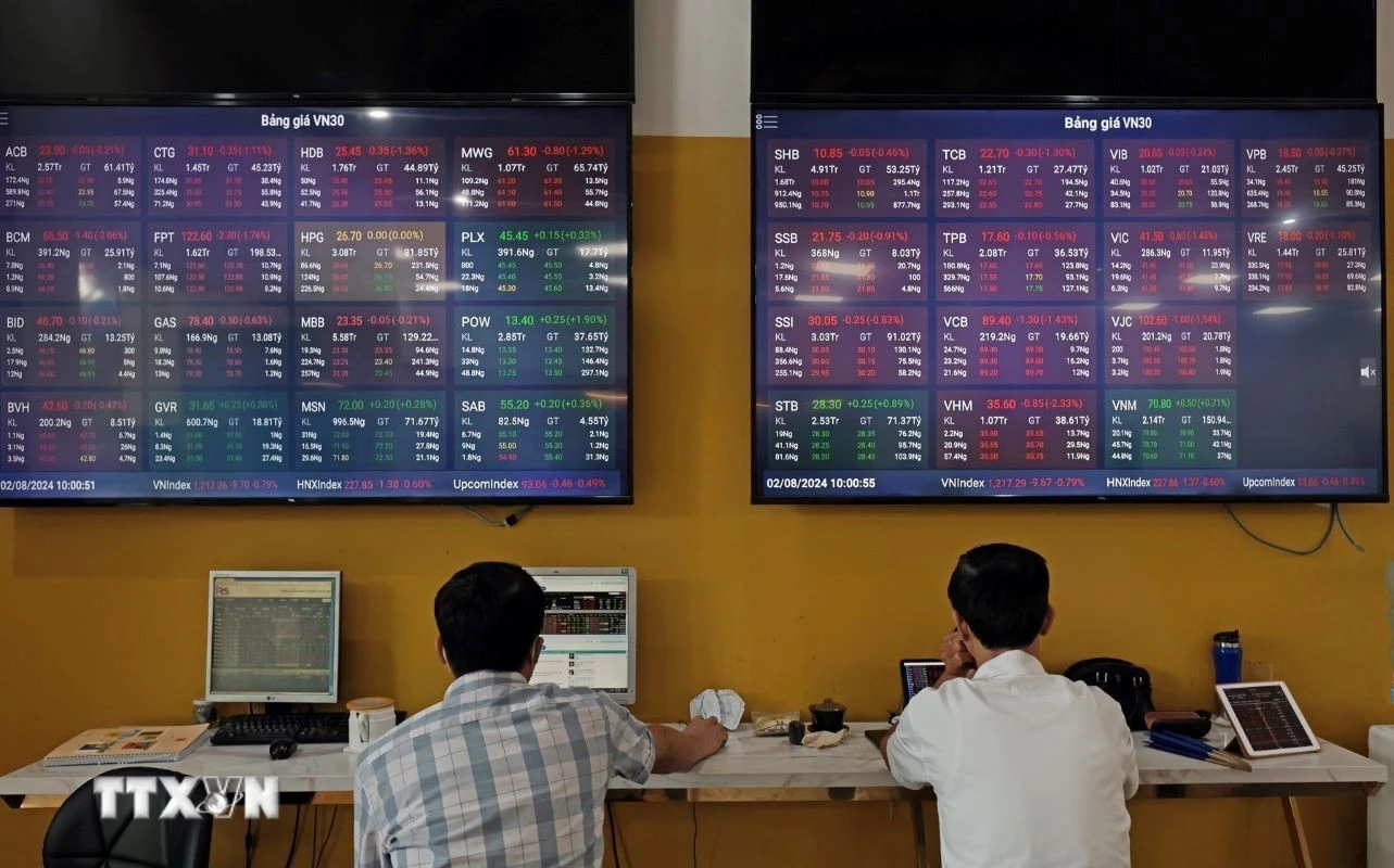Chứng khoán ngày 29/5: VN-Index mất sắc xanh dù cổ phiếu dầu khí khởi sắc