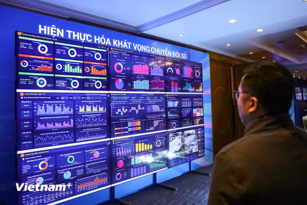 Chuyển đổi số: Thành công từ giải những “bài toán” nhỏ nhất hằng ngày 