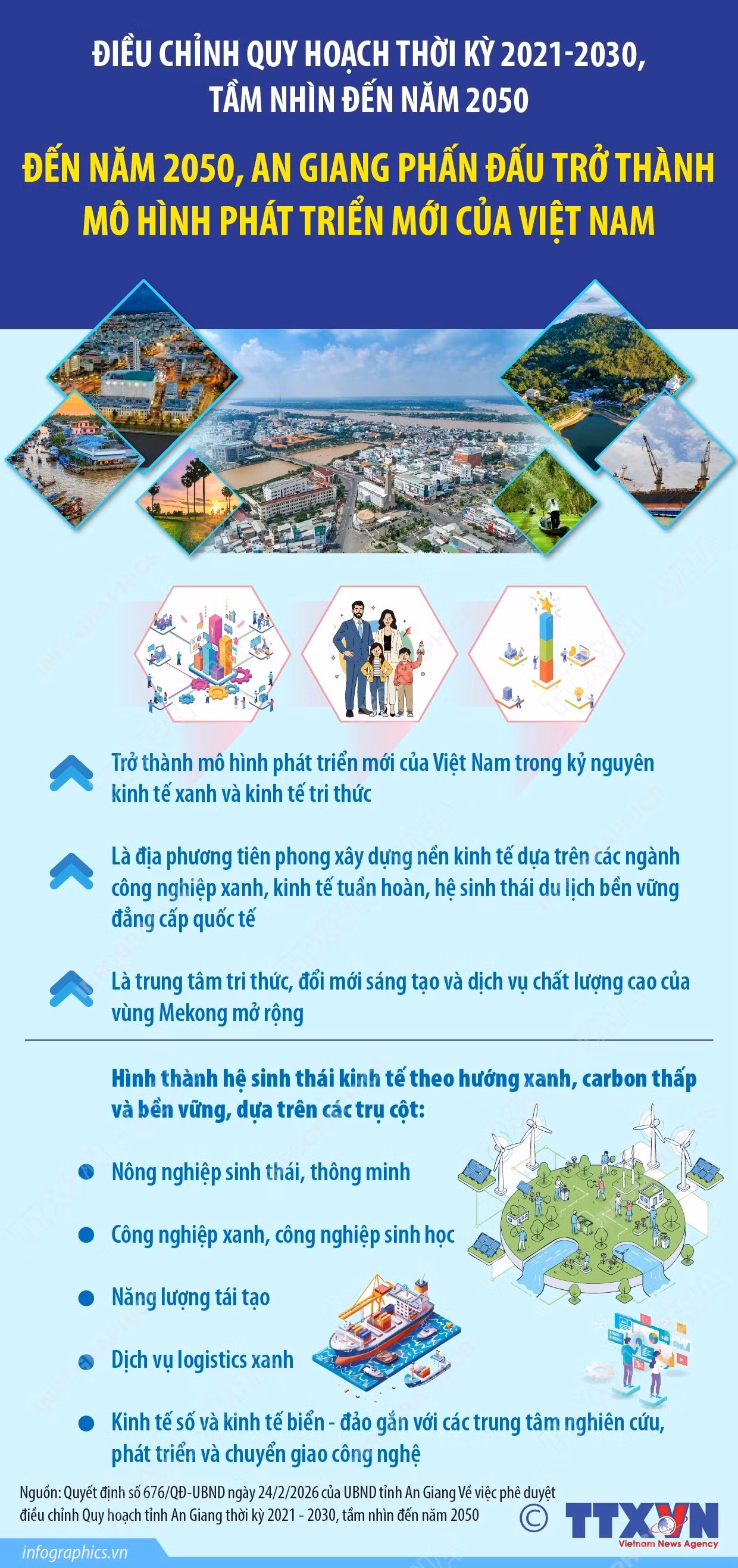 do-hoa-an-giang-1.jpg