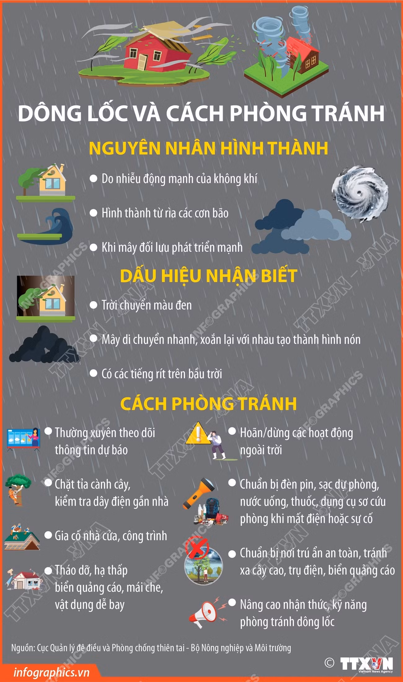 vna-potal-dong-loc-va-cach-phong-tranh-8970980.jpg