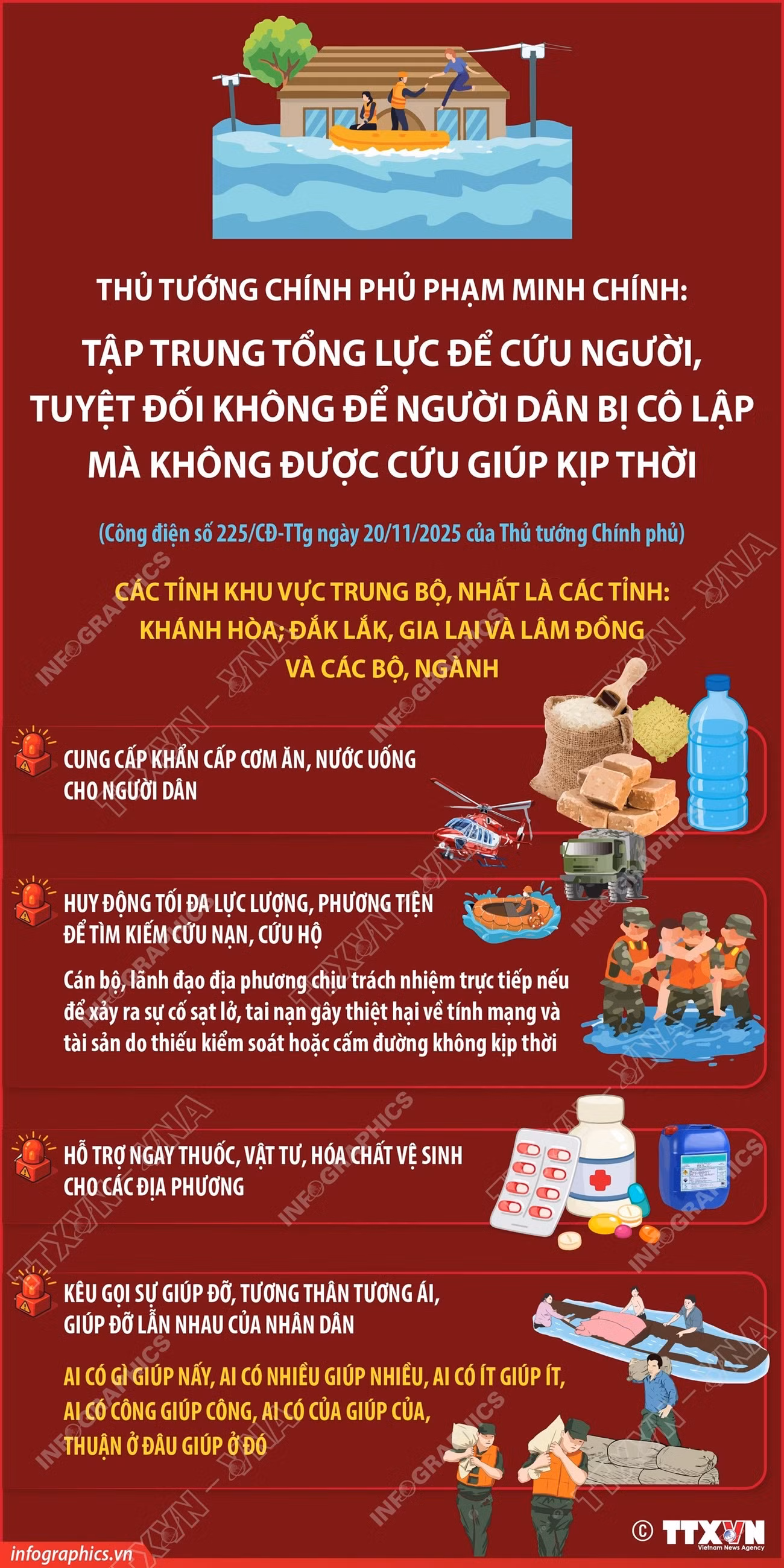 vna-potal-thu-tuong-chinh-phu-pham-minh-chinh-tap-trung-tong-luc-de-cuu-nguoi-tuyet-doi-khong-de-nguoi-dan-bi-co-lap-ma-khong-duoc-cuu-giup-080822967-8422798.jpg