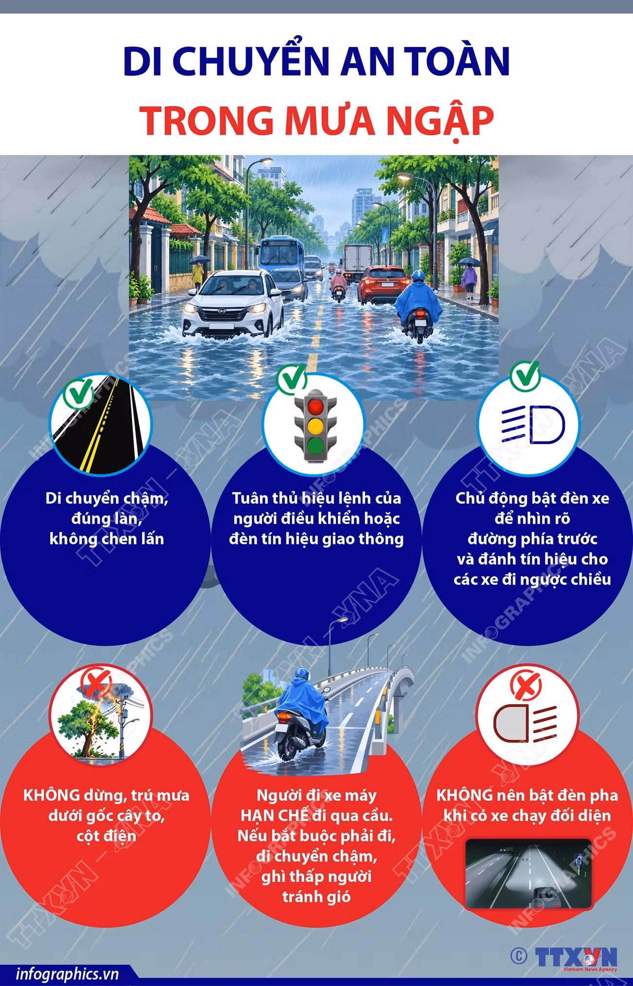 vna-potal-di-chuyen-an-toan-trong-mua-ngap-9029889.jpg