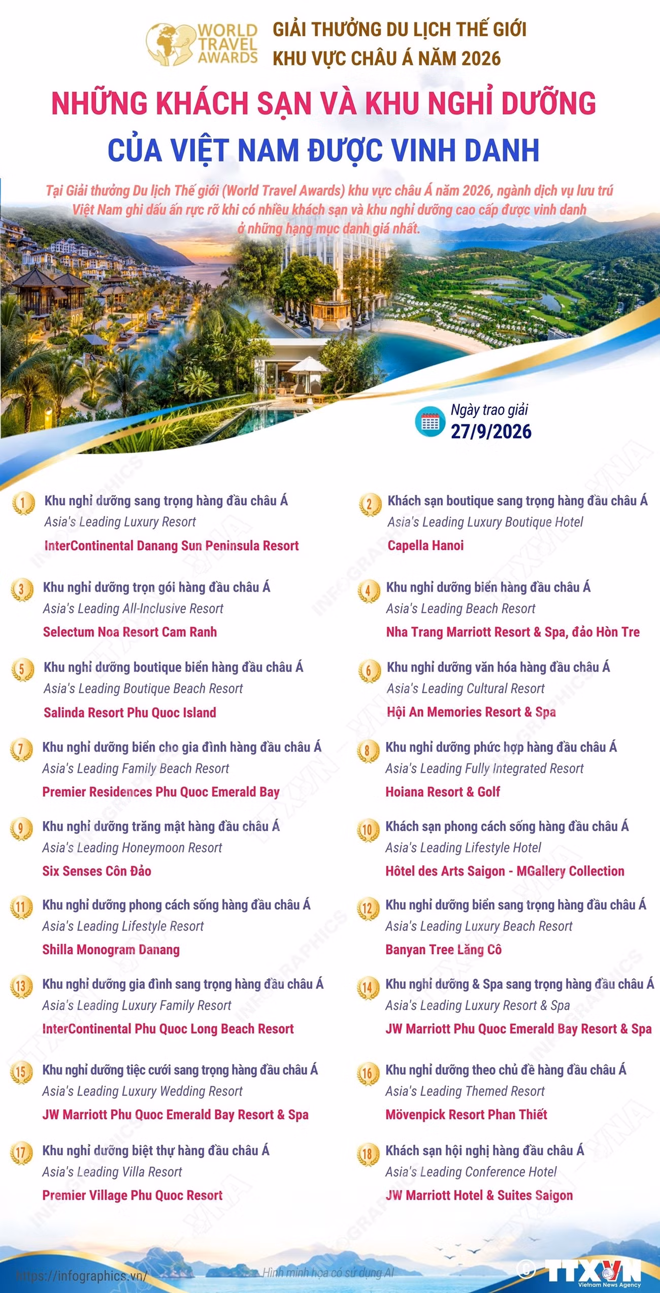 vna-potal-nhung-khach-san-va-khu-nghi-duong-hang-dau-chau-a-tai-viet-nam-9065066.jpg
