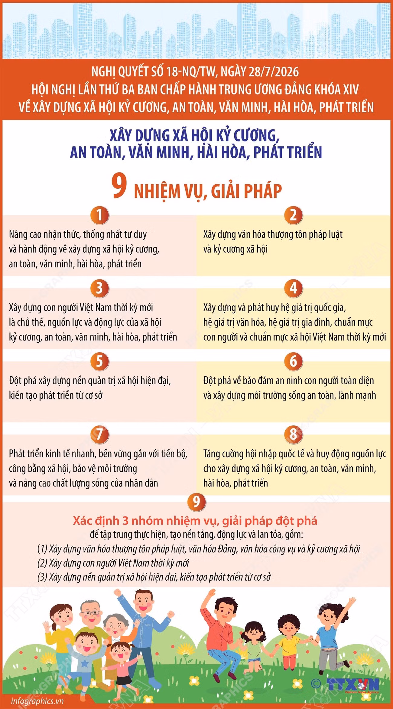 vna-potal-nghi-quyet-18-nqtw-9-nhiem-vu-giai-phap-8958019.jpg