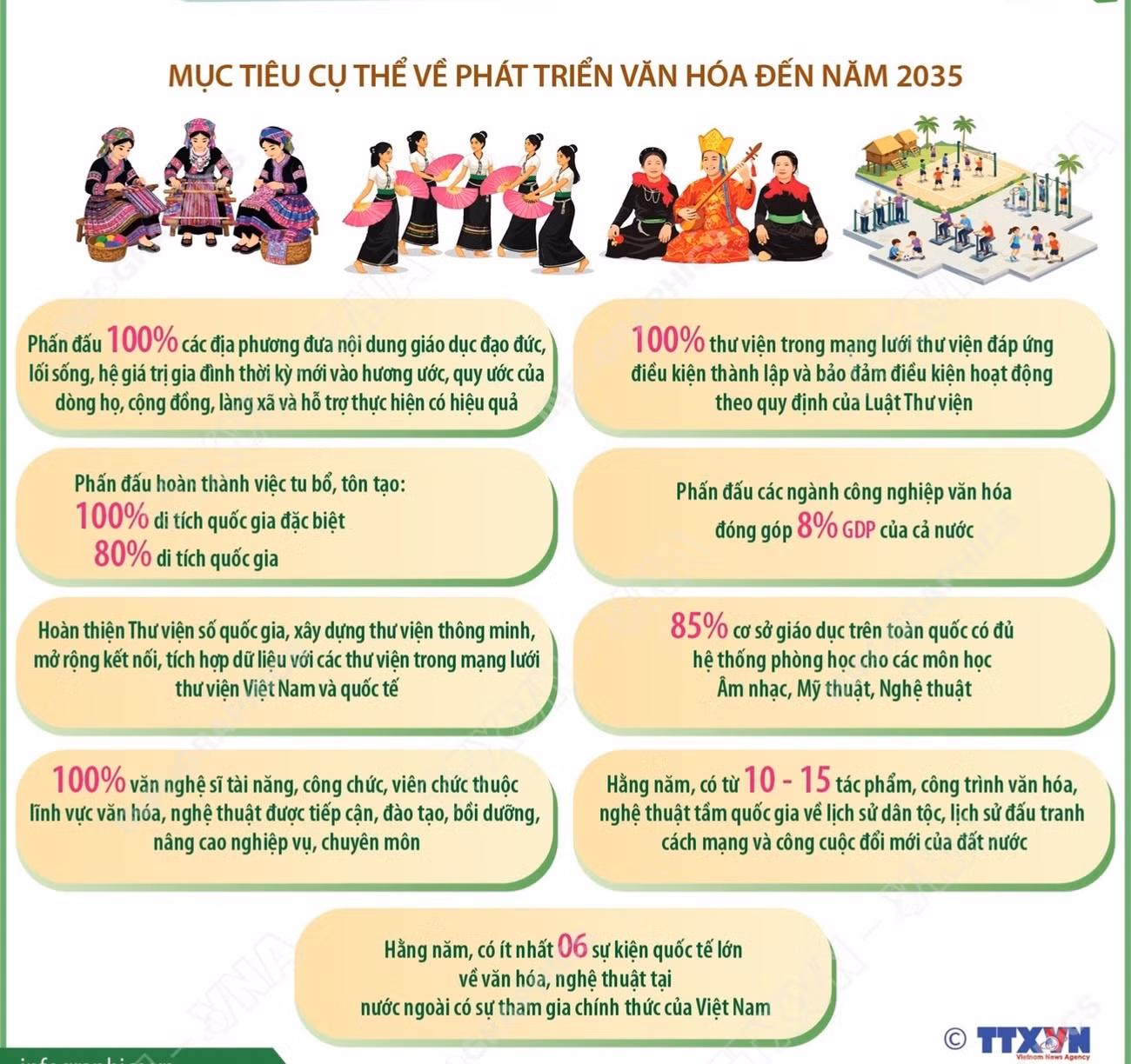 vna-potal-chuong-trinh-muc-tieu-quoc-gia-phat-trien-van-hoa-xa-hoi-nong-thon-dan-toc-va-mien-nui-giai-doan-2026-2035-phan-3.jpg