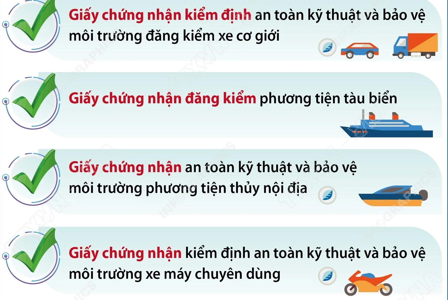 Dùng dữ liệu đăng kiểm thay 4 loại giấy tờ trong giải quyết thủ tục hành chính