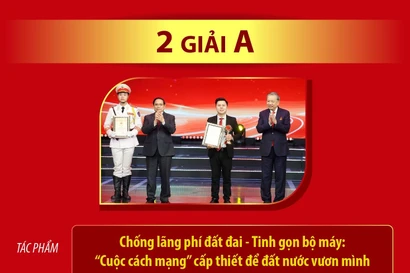 Giải Búa liềm Vàng lần thứ X: Thông tấn xã Việt Nam giành 4 giải thưởng