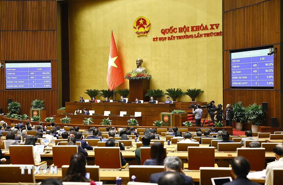 Quốc hội biểu quyết thông qua Nghị quyết của Quốc hội thí điểm một số cơ chế, chính sách đặc thù, đặc biệt để phát triển hệ thống mạng lưới đường sắt đô thị tại thành phố Hà Nội, Thành phố Hồ Chí Minh. (Ảnh: Doãn Tấn/TTXVN)