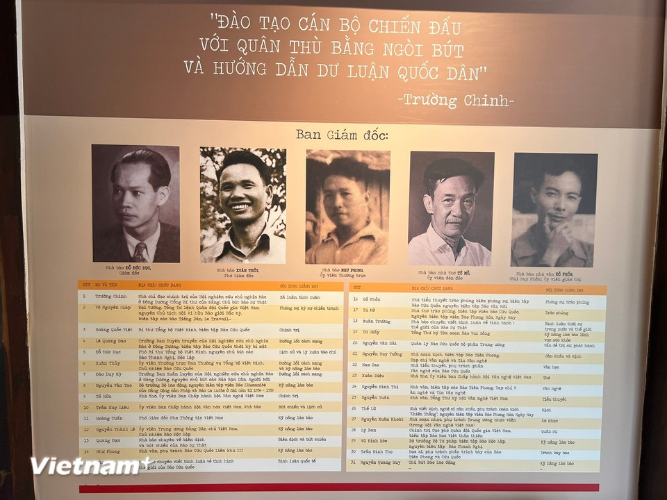 Hình ảnh giới thiệu về Ban Giám đốc Trường dạy làm báo Huỳnh Thúc Kháng. (Ảnh: Trần Hương Sơn/Vietnam+)