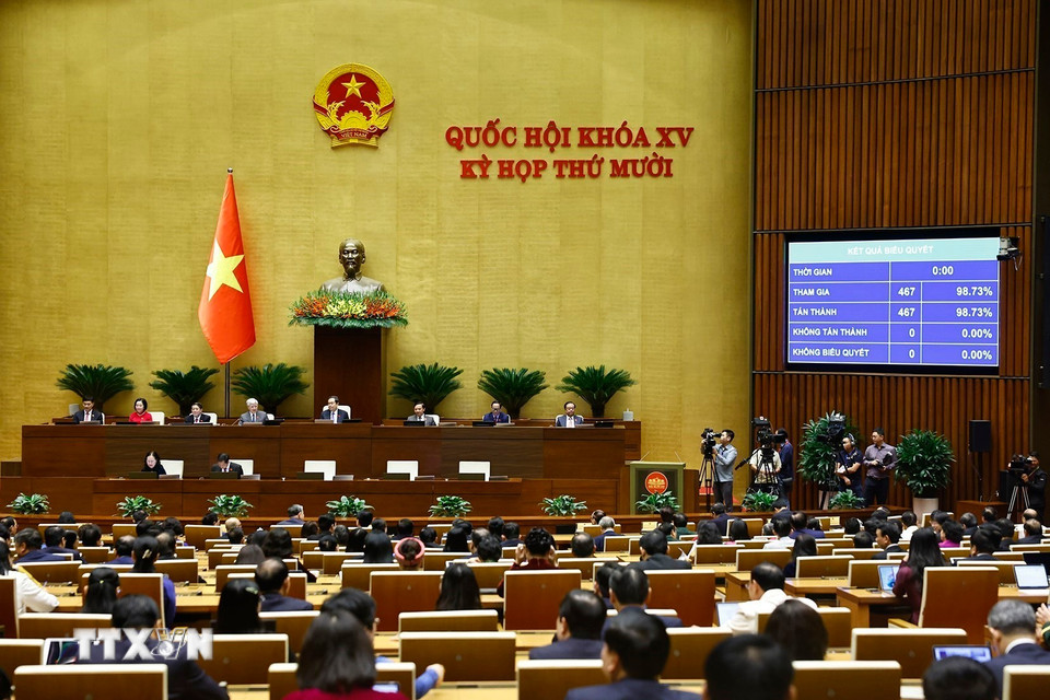 Quốc hội biểu quyết thông qua Nghị quyết về tổng kết công tác nhiệm kỳ 2021-2026 của Quốc hội, Chủ tịch nước, Chính phủ, Tòa án Nhân dân Tối cao, Viện Kiểm sát Nhân dân Tối cao, Kiểm toán Nhà nước. (Ảnh: Doãn Tấn/TTXVN)