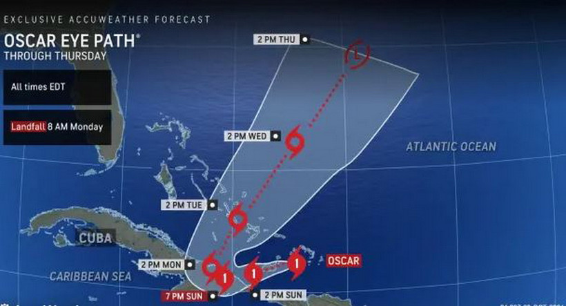 Đường đi của bão Oscar. (Ảnh: accuweather)