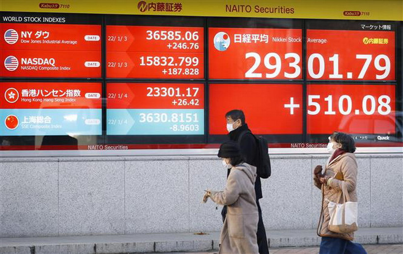 Bảng chỉ số chứng khoán tại Tokyo, Nhật Bản. (Ảnh: Kyodo/TTXVN)