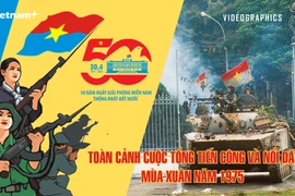 Những dấu mốc quan trọng làm nên Đại thắng mùa Xuân năm 1975