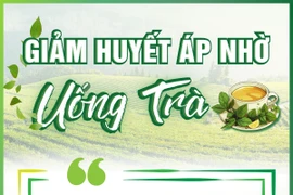 Cách giảm huyết áp hiệu quả chỉ nhờ uống trà