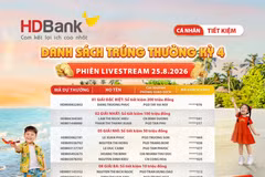 Danh sách khách hàng trúng thưởng Kỳ 4. (Ảnh: Vietnam+)