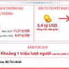 Quan hệ láng giềng tốt đẹp, hữu nghị truyền thống, hợp tác toàn diện, bền vững lâu dài Việt Nam-Campuchia