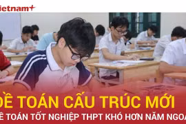 Khó lấy điểm 10 với đề thi Toán tốt nghiệp Trung học phổ thông 2025 