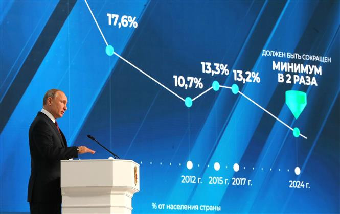 Tổng thống Putin nhấn mạnh đầu tư vào nền kinh tế Nga năm 2020 cần phải tăng 6-7%; tiếp tục cải thiện môi trường đầu tư và luật pháp để giữ chân các nhà đầu tư. (Nguồn: AFP/TTXVN)
