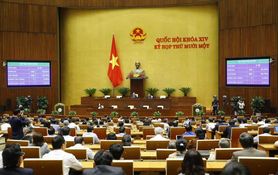 Quốc hội biểu quyết thông qua Nghị quyết bầu một số Phó Chủ tịch Quốc hội. (Ảnh: Doãn Tấn/TTXVN)