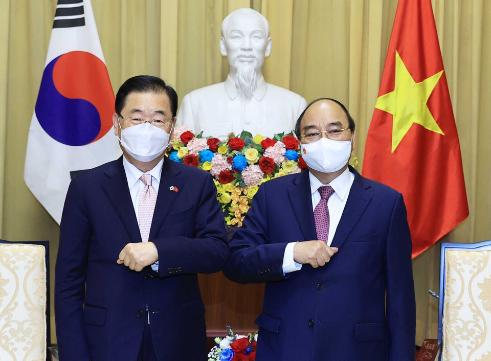 Chủ tịch nước Nguyễn Xuân Phúc và Bộ trưởng Ngoại giao Hàn Quốc Chung Eui Yong tại buổi tiếp. (Ảnh: Thống Nhất/TTXVN)