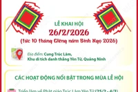Lễ hội Xuân Yên Tử 2026 hứa hẹn hấp dẫn với nhiều trải nghiệm mới
