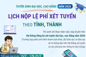 Lịch nộp lệ phí xét tuyển đại học, cao đẳng năm 2026