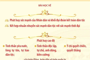 7 bài học kinh nghiệm có giá trị sâu sắc với sự nghiệp cách mạng của Đảng và dân tộc ta