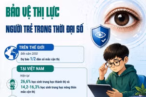 Bảo vệ thị lực người trẻ trong thời đại số