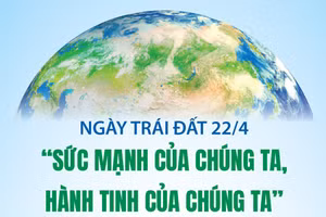 Ngày Trái Đất 22/4: “Sức mạnh của chúng ta, hành tinh của chúng ta”