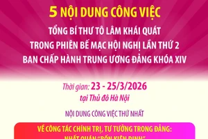 Năm nội dung công việc Tổng Bí thư khái quát trong phiên bế mạc Hội nghị Trung ương 2 khóa XIV