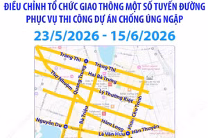 Hà Nội điều chỉnh tổ chức giao thông phục vụ thi công dự án chống úng ngập