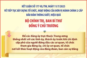 Các đảng ủy trực thuộc Trung ương thống nhất với các tỉnh ủy, thành ủy