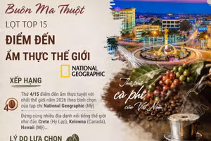 Buôn Ma Thuột lọt top 15 điểm đến ẩm thực thế giới