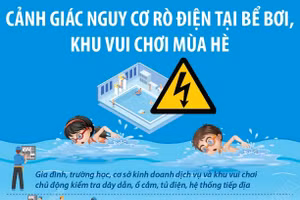 Cảnh giác nguy cơ rò điện tại bể bơi, khu vui chơi mùa Hè