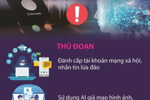 Cần làm gì để tránh 'sập bẫy' lừa đảo sử dụng AI?