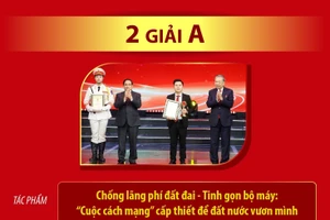 Giải Búa liềm Vàng lần thứ X: Thông tấn xã Việt Nam giành 4 giải thưởng