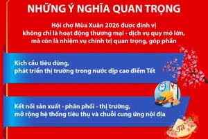 Hội chợ mùa Xuân lần thứ nhất năm 2026: Những ý nghĩa quan trọng