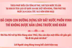Đã chọn con đường dựng xây đất nước phồn vinh thì không được nản lòng trước khó khăn