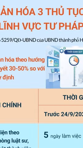 Hà Nội đơn giản hóa 3 thủ tục hành chính lĩnh vực tư pháp