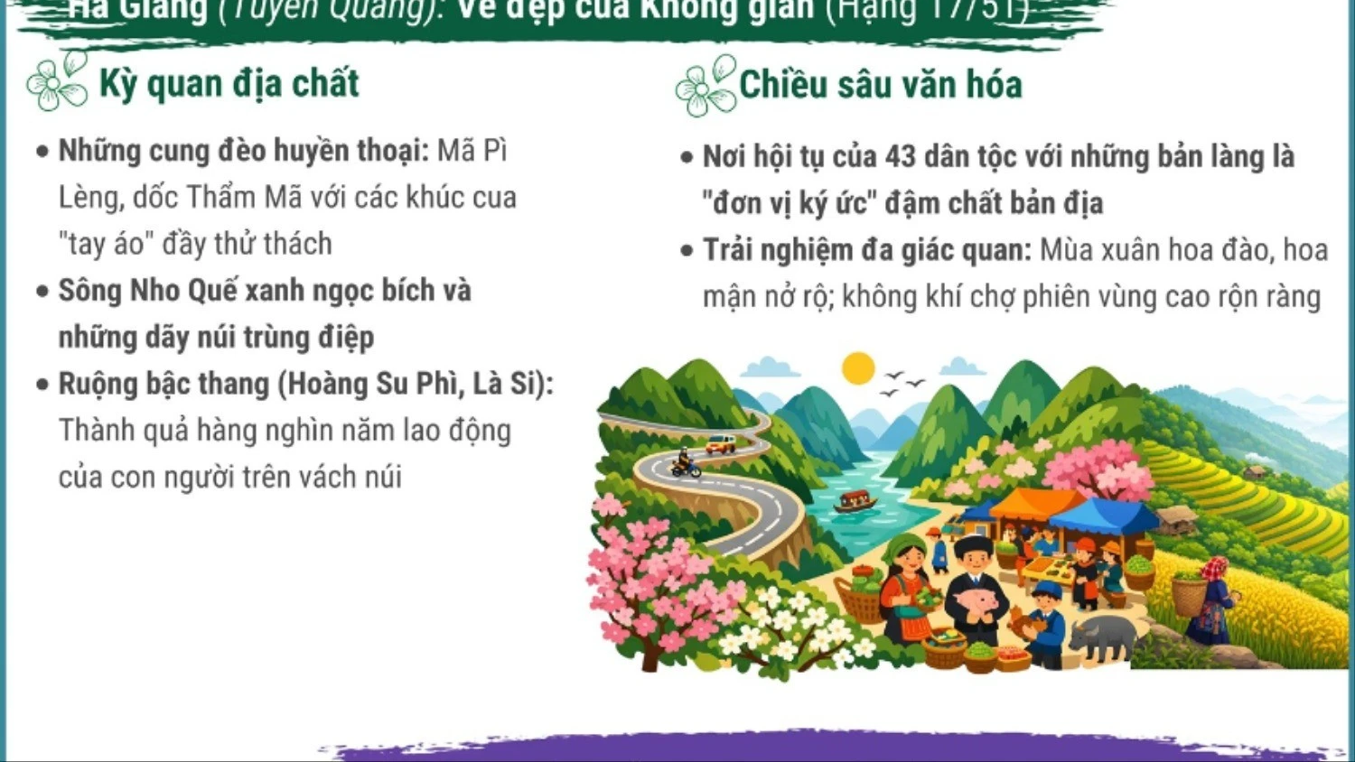 Hà Giang và Hội An lọt top điểm đến đẹp nhất thế giới năm 2026