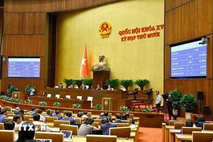 Quốc hội biểu quyết thông qua Luật Thuế thu nhập cá nhân (sửa đổi). (Ảnh: Doãn Tấn/TTXVN)