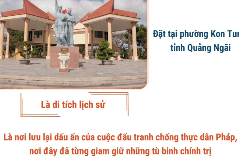 Nhà ngục Kon Tum - Di tích Quốc gia Đặc biệt 