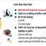 Bộ Công an mở cao điểm bảo đảm an toàn các sự kiện và Đại hội XIV của Đảng 