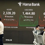 Bảng chỉ số chứng khoán tại Seoul (Hàn Quốc). (Ảnh: THX/TTXVN)