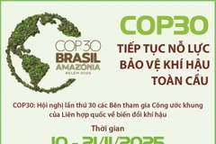 COP30 tiếp tục nỗ lực bảo vệ khí hậu toàn cầu