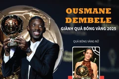 Chi tiết các danh hiệu tại lễ trao giải Quả bóng Vàng 2025
