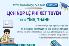 Lịch nộp lệ phí xét tuyển đại học, cao đẳng năm 2026