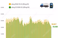 Giá xăng giảm trong kỳ điều hành cuối năm