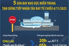 5 sân bay khu vực miền Trung tạm dừng tiếp nhận tàu bay từ chiều 6/11